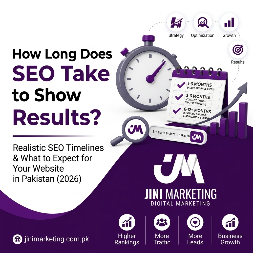 How Long Does It Take to See Results from SEO Services in Pakistan?